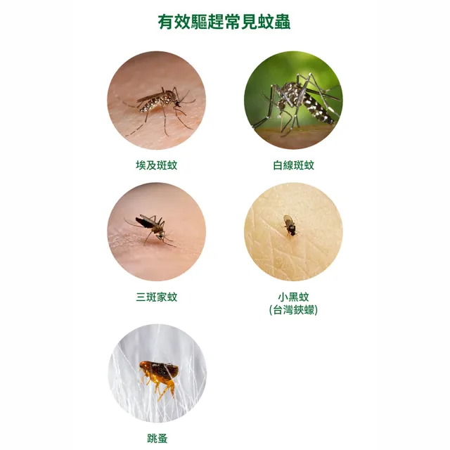 【福來朗】PMD森寧天然防蚊液80ml｜防蚊液｜防蚊噴霧｜小黑蚊｜長效防蚊｜孕婦｜3歲以上幼童適用