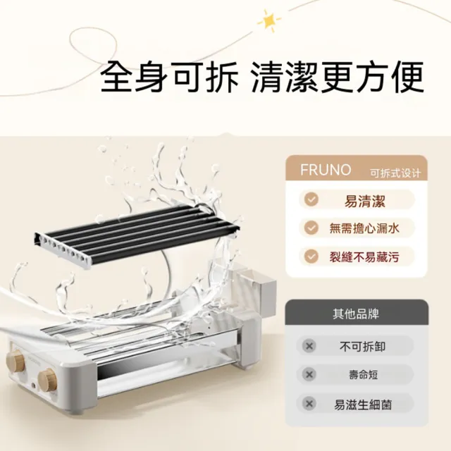 【Felsted 菲仕德】家用小型烤腸機 全自動熱狗機 多功能香腸機 早餐烤腸機 YS