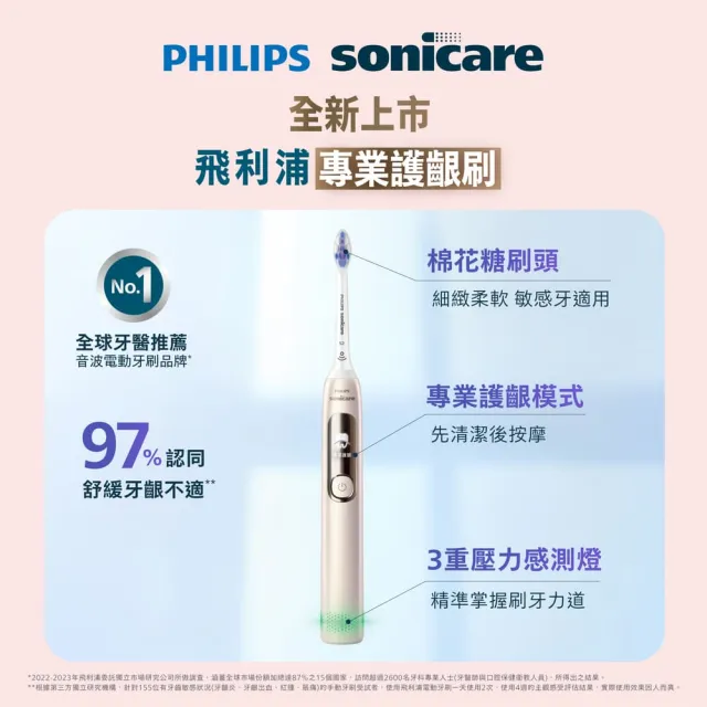 【Philips 飛利浦】雙11限定 HX3892/02 專業護齦Gum PRO音波電動牙刷 (曙光金/官方直營)