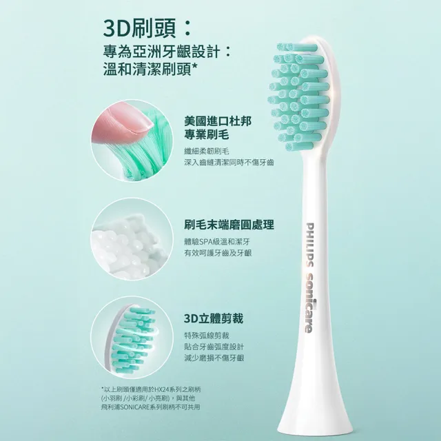 【Philips 飛利浦】HX2421/03 Sonicare小羽刷音波牙刷-綠(溫和舒敏/官方直營)