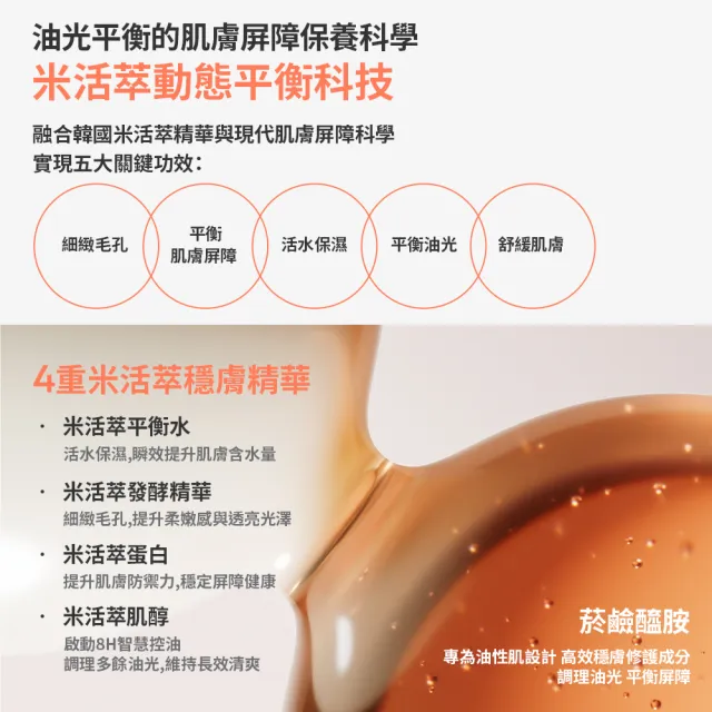 【LANEIGE 蘭芝】官方直營 夏日拋光組 (蘭芝 乳液 面膜  撕拉面膜 臉部保養 送禮首選)