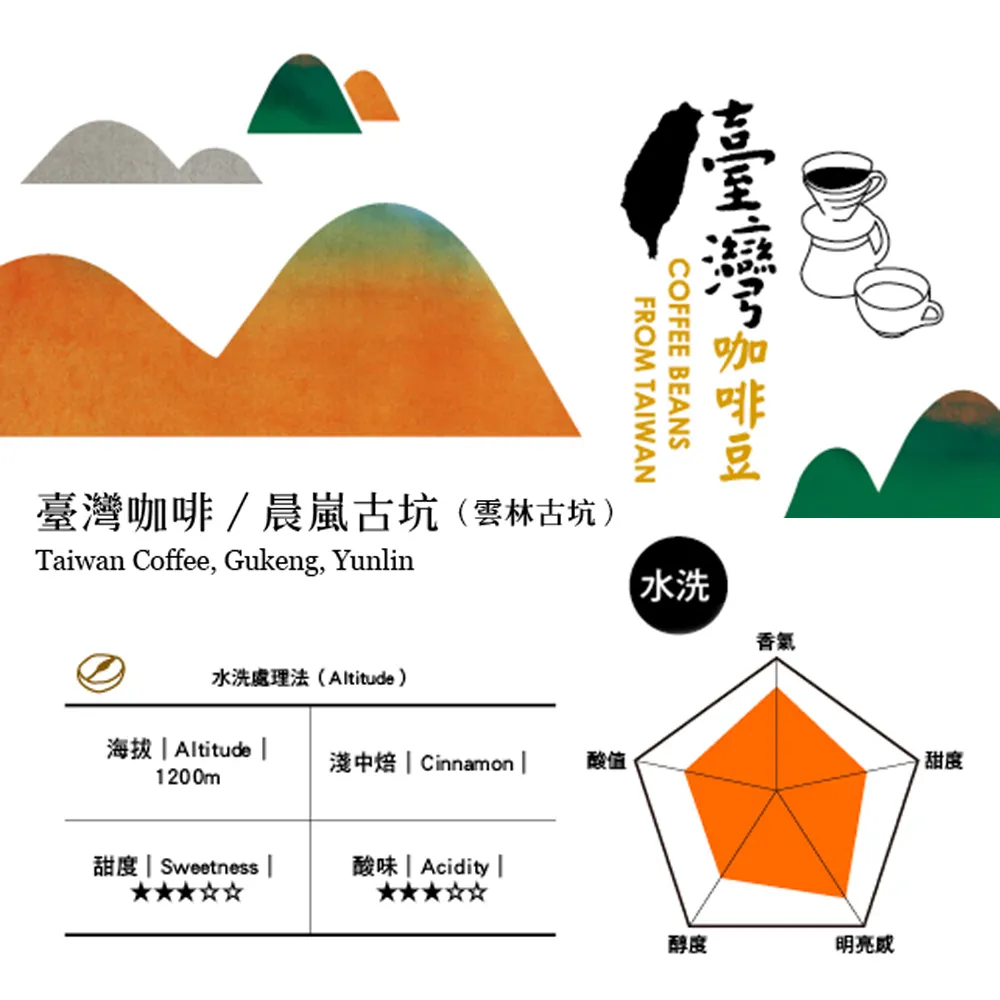 【春日咖啡】台灣咖啡豆—晨嵐古坑 水洗100g(雲林古坑)
