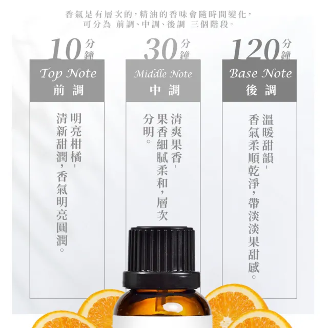 【ANDZEN】澳洲單方純精油 甜橙100mlx2+喜馬拉雅山雪松30ml(果香明亮+木質沉穩)