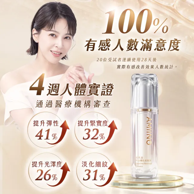 【AMIINO 安美諾 】美白修護霜30ml+外泌體抗老精萃30ml(陳美鳳推薦/美白/淡斑修護/撫紋/外泌體)