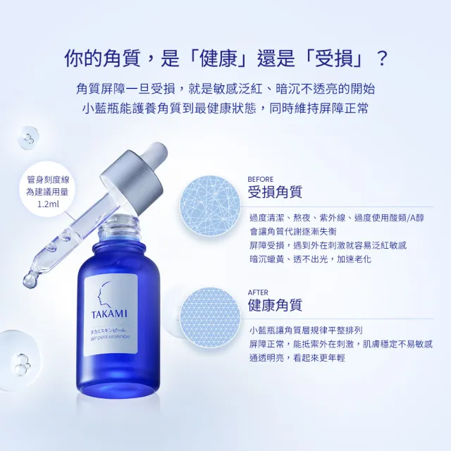 【TAKAMI】官方直營 角質道小藍瓶 30ml