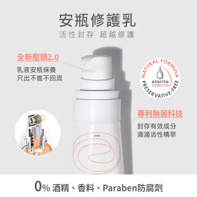 【Avene 雅漾】官方直營 SOS舒敏保濕精華乳 二入組 (極潤/清爽任選)