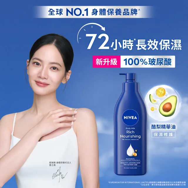 【NIVEA 妮維雅】密集修護乳液400mlx6入(深層修護/保濕潤膚身體乳/國民乳液)