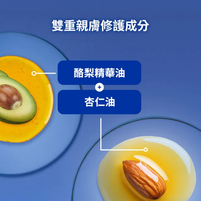 【NIVEA 妮維雅】密集修護乳液400mlx6入(深層修護/保濕潤膚身體乳/國民乳液)