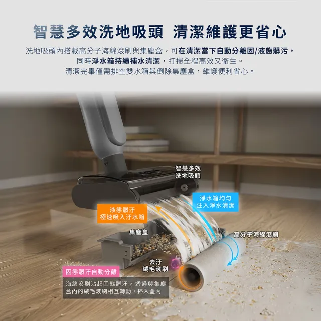 【Electrolux 伊萊克斯】雙11限定 500系列 輕量自清潔洗地機同步掃吸拖洗(EFW51112 月隕灰)