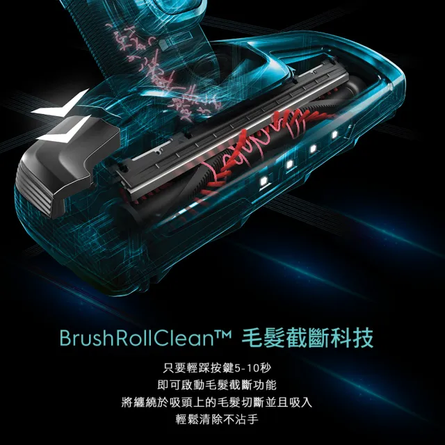 【Electrolux 伊萊克斯】雙11限定 超級完美管家吸塵器HEPA進化版-兩色任選(ZB3501EB/ZB3501WR)