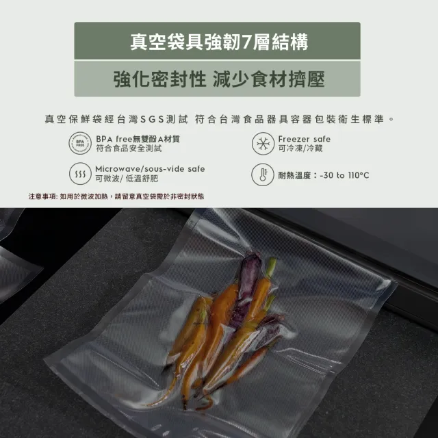 【Electrolux 伊萊克斯】雙11限定 Create系列 輕巧型真空保鮮機(EA4VS1-4AG)