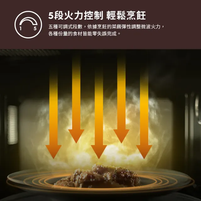 【Electrolux 伊萊克斯】雙11限定 極致美味500 23L獨立式燒烤微波爐(EMG23D22SB)