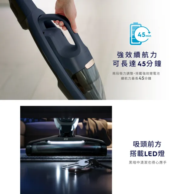 【Electrolux 伊萊克斯】雙11限定 Well Q6無線吸塵器(WQ61-1EDB 毛髮截斷版)