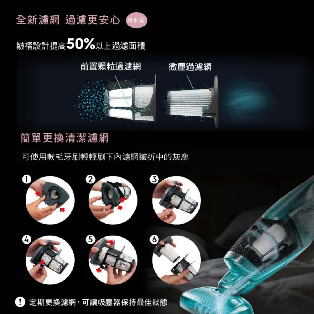 【Electrolux 伊萊克斯】雙11限定 超級完美管家吸塵器-HEPA進化版(夢幻粉紅ZB3314AK)