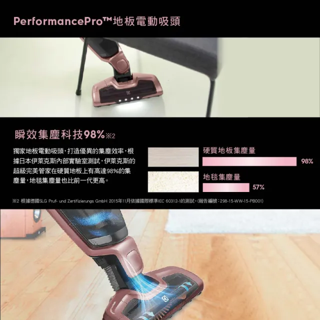 【Electrolux 伊萊克斯】雙11限定 超級完美管家吸塵器-HEPA進化版(夢幻粉紅ZB3314AK)