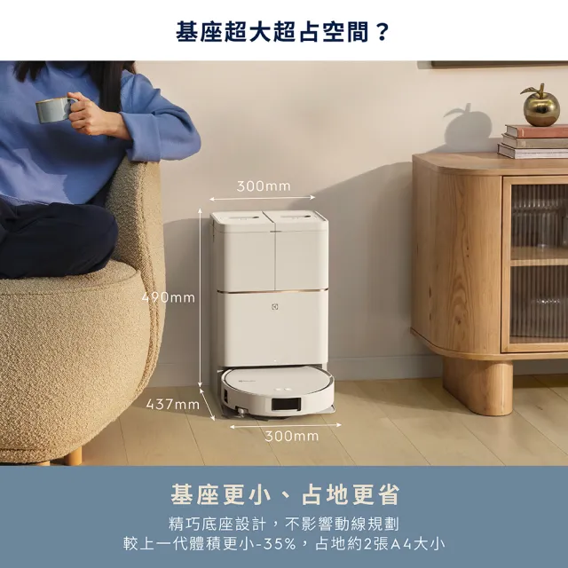 【Electrolux 伊萊克斯】雙11限定 安心管家 800 Slim 能掃拖機器人(EFR82224)
