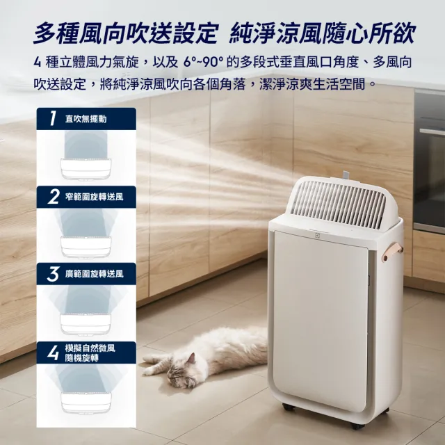 【Electrolux 伊萊克斯】極適家居 500 全淨涼風清淨機(EP51-45DGA/EP51-44WTA)