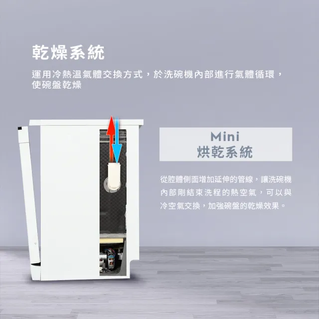 【Electrolux 伊萊克斯】雙11限定 60cm/13人份 極淨呵護 300 系列獨立式洗碗機(KSE27200SW)
