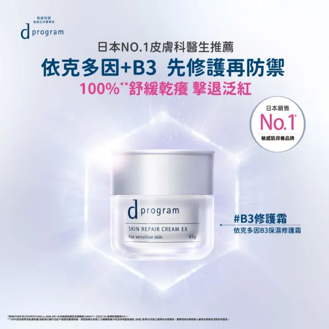 【d program 敏感話題】依克多因B3保濕修護霜KURT聯名組 (依克多因B3保濕修護霜+保濕精華6mlx3)