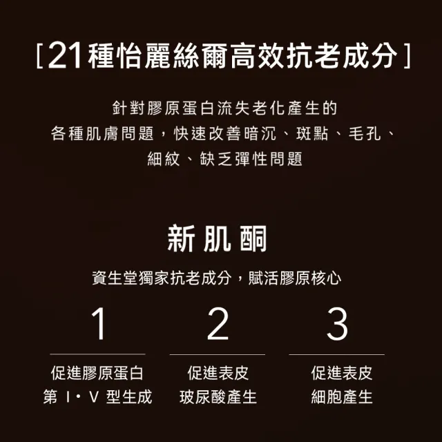 【ELIXIR 怡麗絲爾】超能膠原光速組 (光速精華50ml+A醇2g+奢潤水18ml*2+奢潤乳18ml*2)