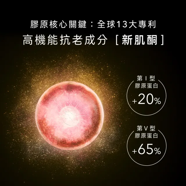 【ELIXIR 怡麗絲爾】超能膠原光速組 (光速精華50ml+A醇2g+奢潤水18ml*2+奢潤乳18ml*2)