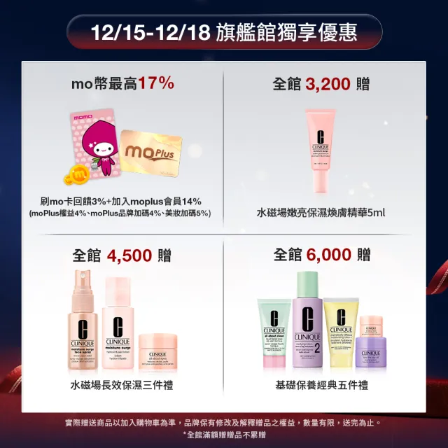 【CLINIQUE 倩碧】水磁場補水舒敏組(水磁場100H活水循環保濕凝膠125ml/買1送1)