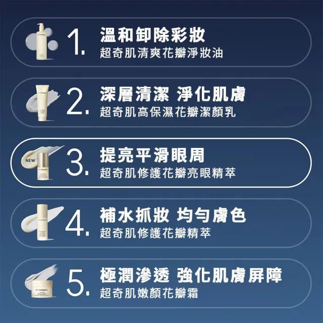 【M.A.C】妝前救星服貼組(超奇肌修護花瓣精萃50ml+超奇肌修護花瓣亮眼精萃 15ml*1)