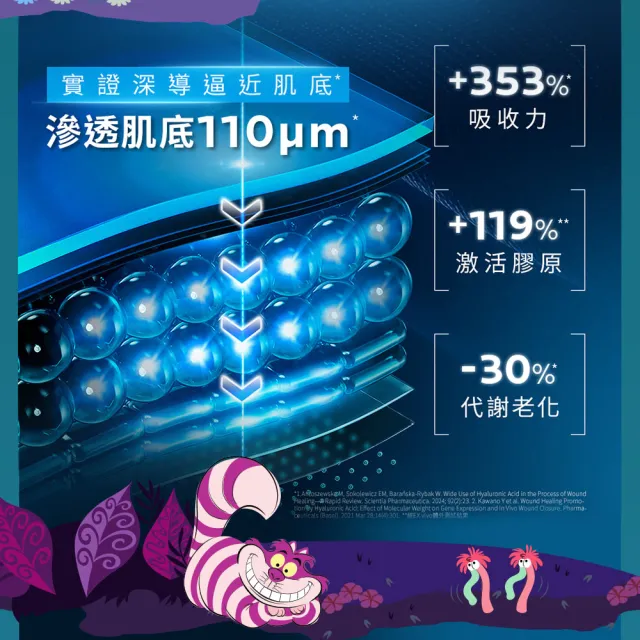 【理膚寶水】momo獨家★迪士尼愛麗絲系列 B5彈潤抗老禮盒(B5小藍瓶 30ml+B5膠原霜 50ml)