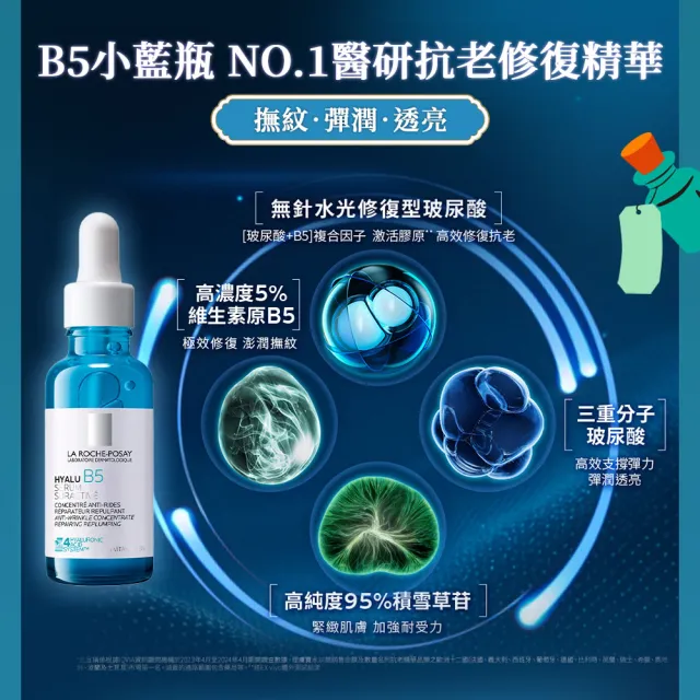 【理膚寶水】momo獨家★迪士尼愛麗絲系列 B5彈潤抗老禮盒(B5小藍瓶 30ml+B5膠原霜 50ml)