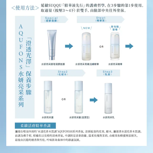 【SUQQU】水妍亮采柔緻活膚精華 30mL* (精華液)