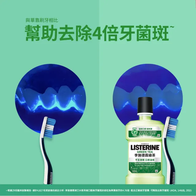 【Listerine 李施德霖】綠茶無酒精/薄荷除菌漱口水(750mlx6贈250mlx6)
