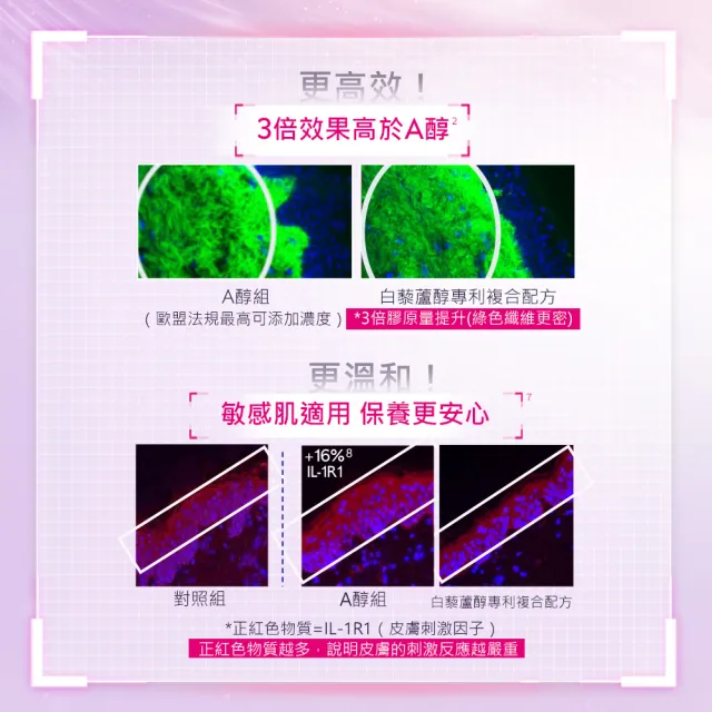 【CAUDALIE 歐緹麗】白藜蘆醇立體緊緻精華 30ml(緊緻/哈佛研發/撫紋)