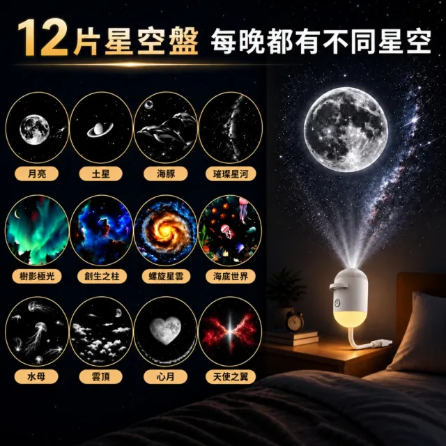 Vicote維科特 檯燈 夜燈 氛圍星空燈 床頭燈 聲控燈 睡眠燈 星空投影 居家 臥室 客廳