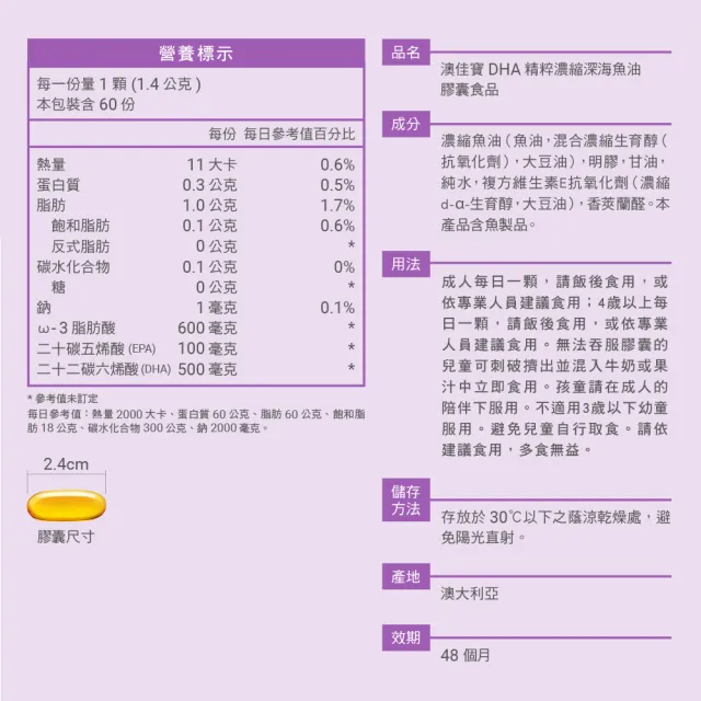 【BLACKMORES 澳佳寶】DHA濃縮魚油 3入組(共180顆)