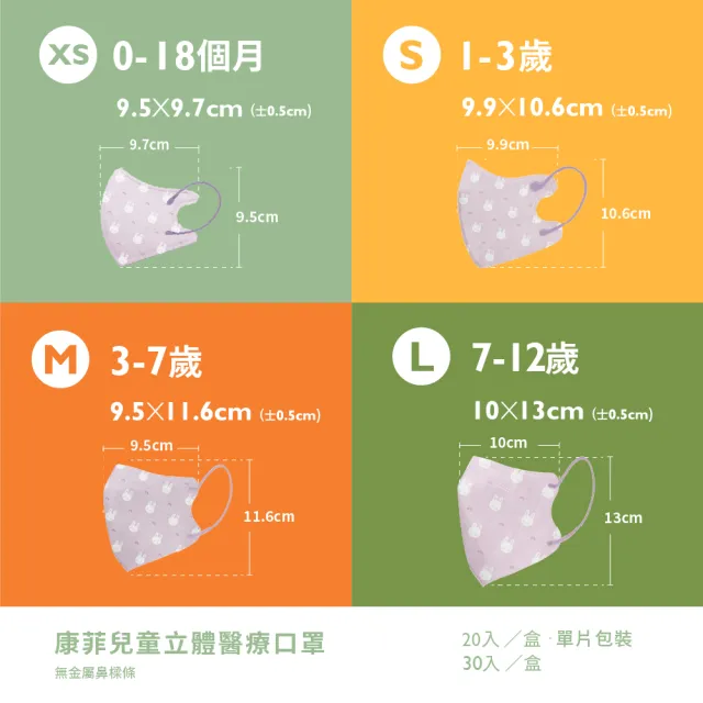 【COMFIZ 康菲】康菲幼幼3D立體醫療口罩(1-3歲適用/多款獨家設計花色/無鼻樑條)
