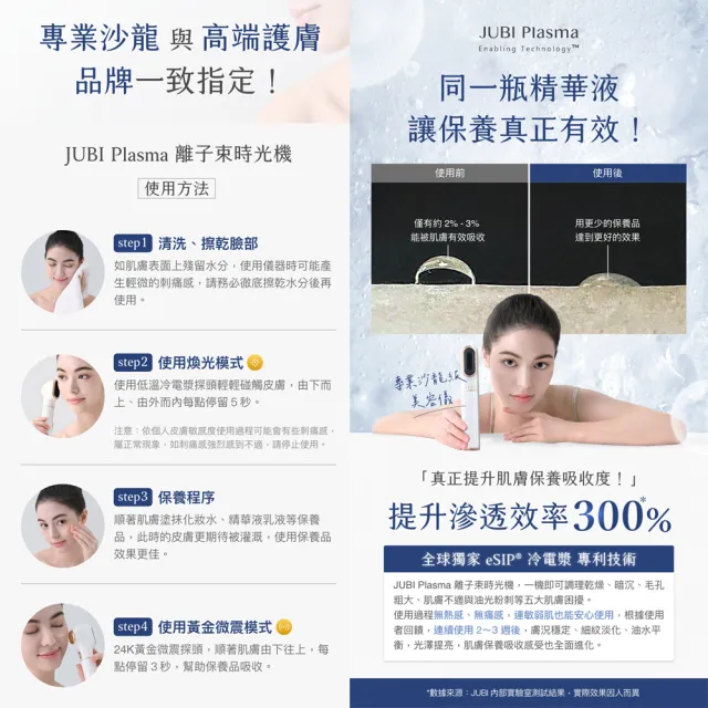 JUBI Plasma 離子束時光機(曙光金/花漾粉/星曜藍)