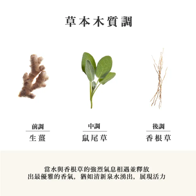即期品【ISSEY MIYAKE 三宅一生】官方直營 一生之水香根草男性淡香水 100ml