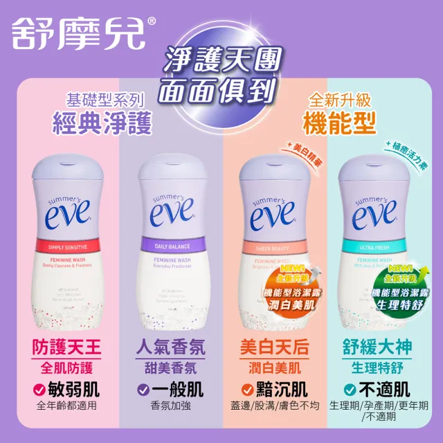 【Summer’s Eve 舒摩兒】浴潔露任選2入-經典防護/機能美白(私密清潔 明星雙享受)