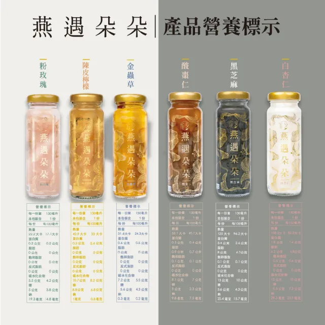 【究愛燕窩】燕遇朵朵燕窩飲提盒6入130ml/瓶(送禮自用/即食燕窩/養顏美容)