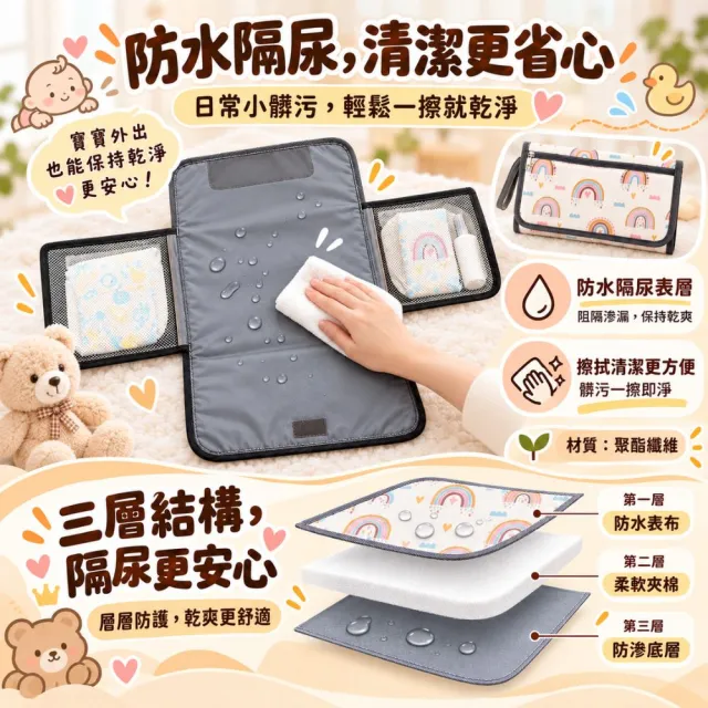 【KIDS PARK】二合一尿布收納包 一入 (隔尿墊/防水尿布墊/尿布袋/換尿布墊/嬰兒床掛袋/外出尿布包)