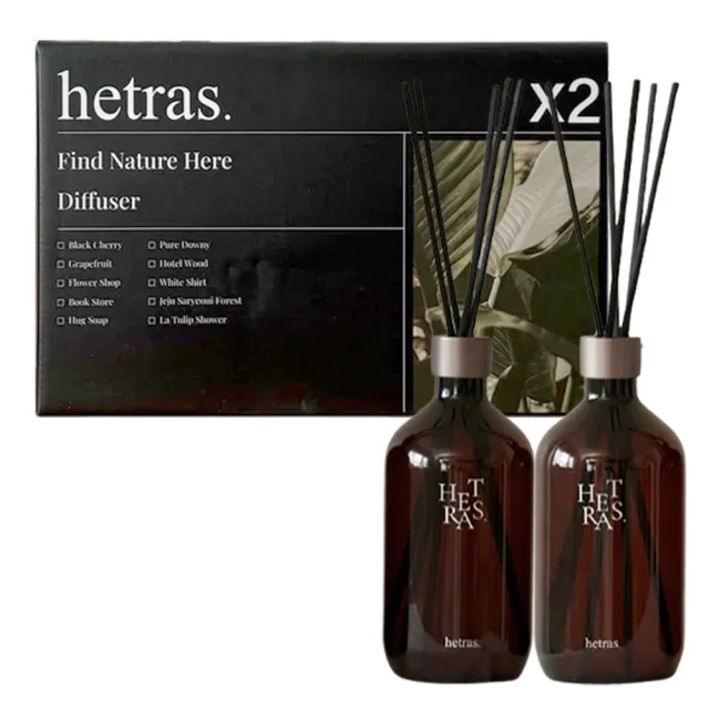 【HETRAS】任選1款首席調香師擴香500mlx2入/組(國際航空版)