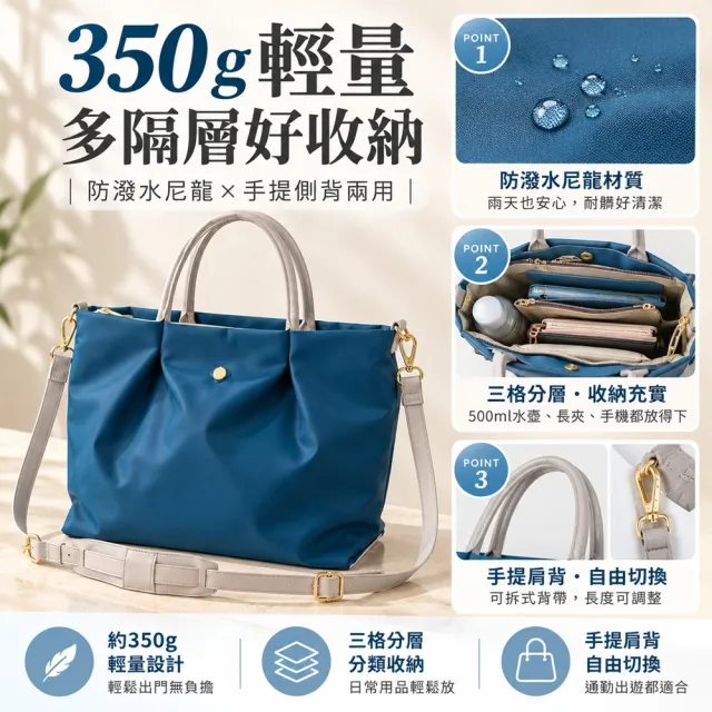 【WHOSE BAG】雙11 買一送一 日系輕量防潑水側背包 手提包 女包 多隔層收納 手機錢包斜背包 藍色限定雙包組