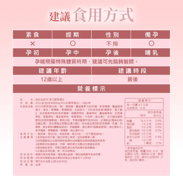 【統欣生技】TX-美力膠原蛋白粉 14包X12袋組(日本丘比玻尿酸添加)