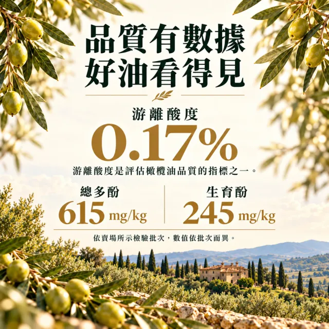 【Laudemio】森米西爾 小騎士 特級冷壓初榨橄欖油 500ml x1瓶+250ml x1瓶 早摘低酸值生飲高橄欖多酚 雙11