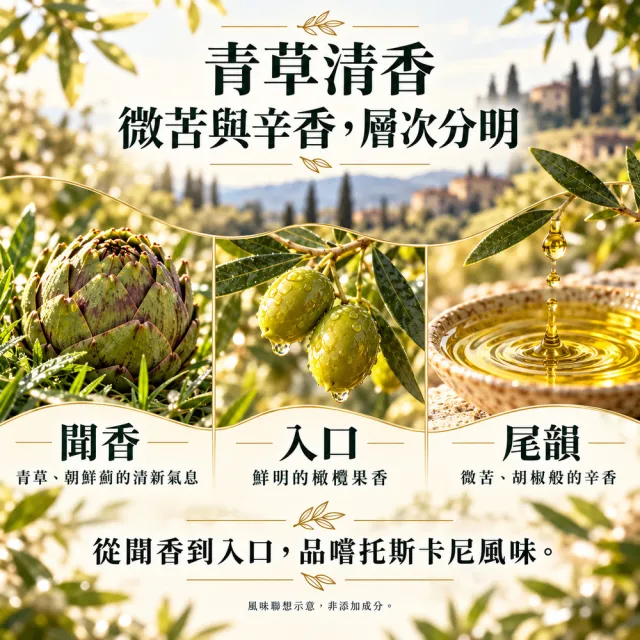 【Laudemio】森米西爾 小騎士 特級冷壓初榨橄欖油 250ml X1瓶（盒）早摘、低酸值、生飲、高橄欖多酚雙11