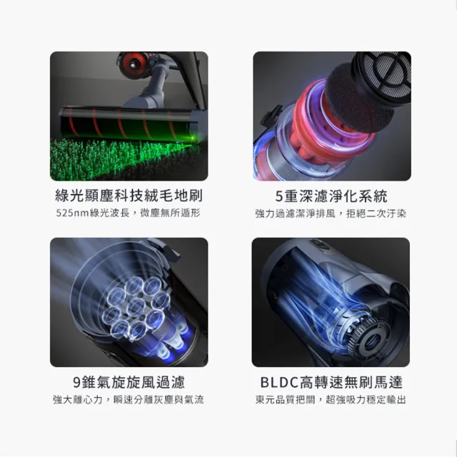 【TECO 東元】大全配綠光顯塵無線吸塵器XJ2501CB(23Kpa/九錐氣旋/HEPA過濾/絨毛電動滾刷/momo獨家)