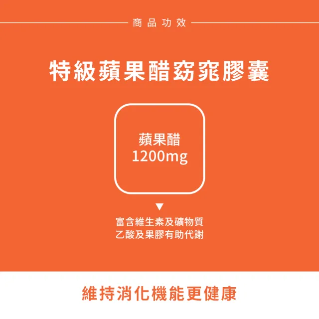 【Nature’s Truth 綠萃淨】特級蘋果醋窈窕膠囊3瓶組(共180粒)