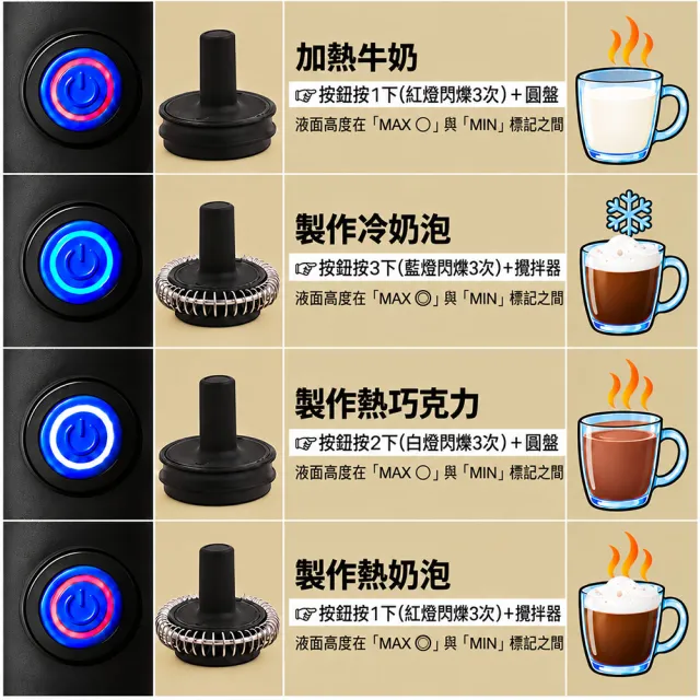 【Bodum】黑爵全自動冷熱奶泡機 OTTONI ( 熱牛奶 奶泡機 電動奶泡 咖啡機 咖啡 拉花)