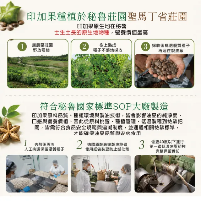 【ASG 安地斯雪蔘】印加果油液態膠囊90粒/瓶(秘魯國家標章認證)
