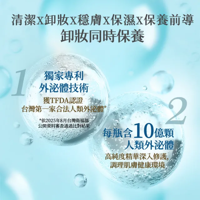【REXOS 若瑟】外泌體卸妝水3入組